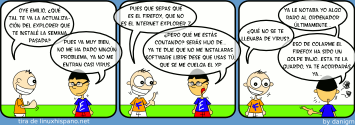 actualizacionie